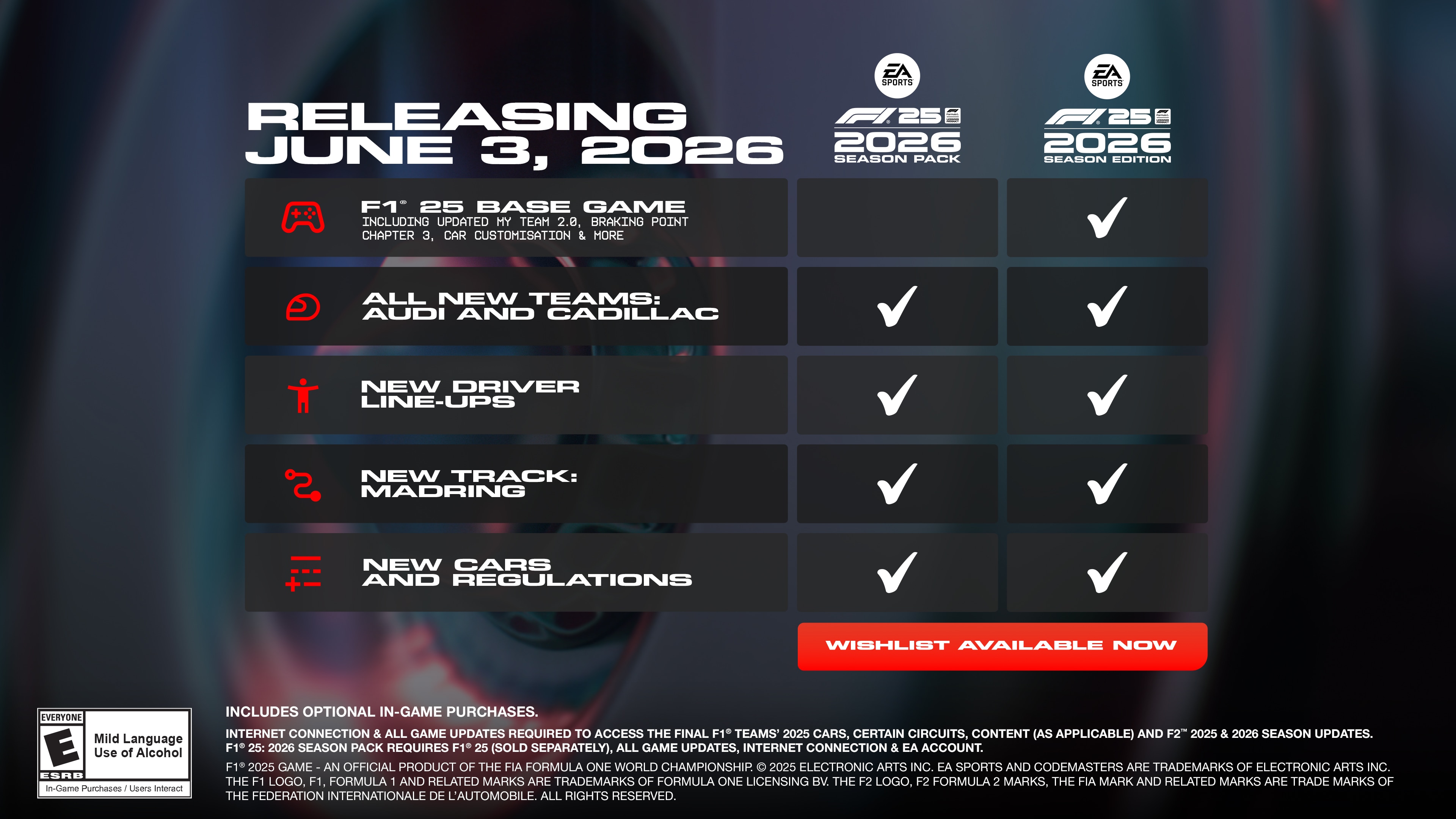 A comparison table showing the differences between the 2026 Season Pack and 2026 Season Edition