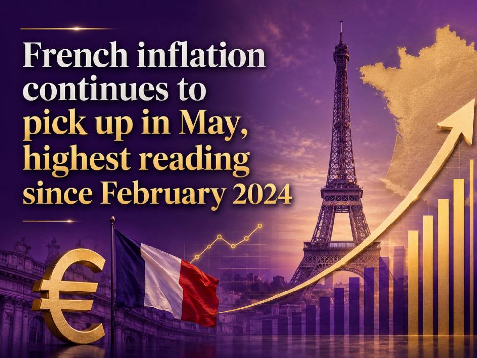 French inflation continues to pick up in May, highest reading since February 2024