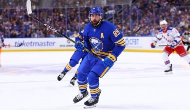 The New York Rangers’ want to take a big summer swing. Which players are feasible targets?