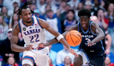 NBA announces early entry candidates for NBA Draft 2026