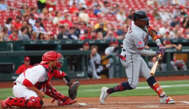 Cleveland Guardians through 50 games: Evaluating what has stood out with a pop quiz