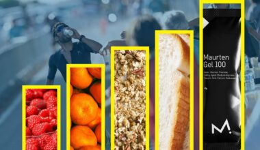 An image with various foods climbing a graph indicating how the glycemic index impacts a triathlete's blood sugar.