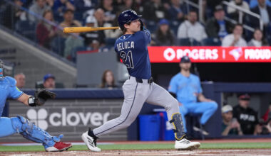 IL Transactions: DeLuca, Winn, Coulombe, Baddoo