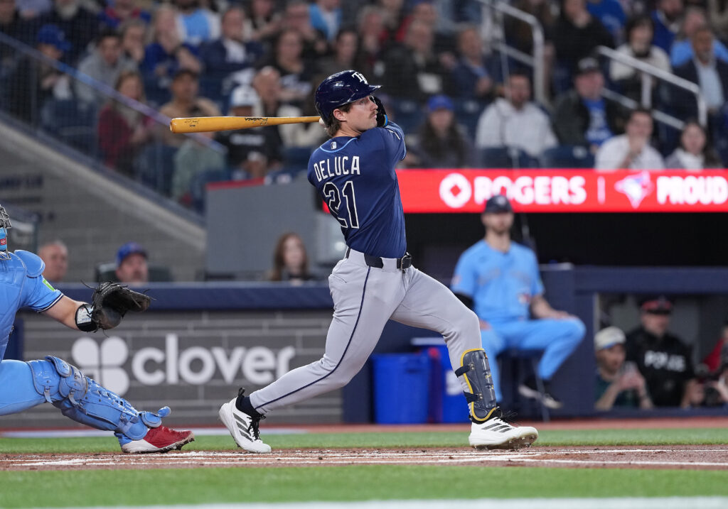 IL Transactions: DeLuca, Winn, Coulombe, Baddoo