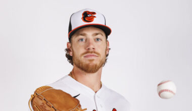 Orioles Select Josh Walker - MLB Trade Rumors