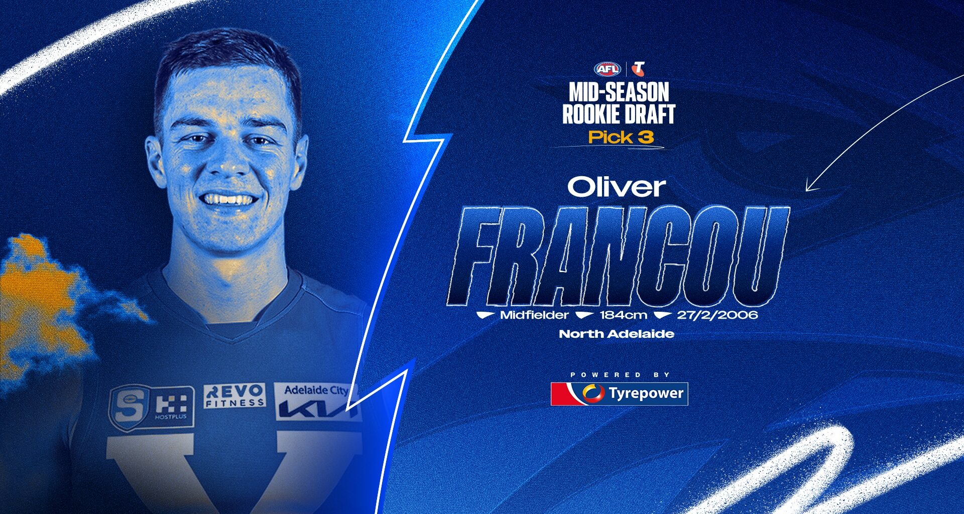 The Draft File: Oliver Francou