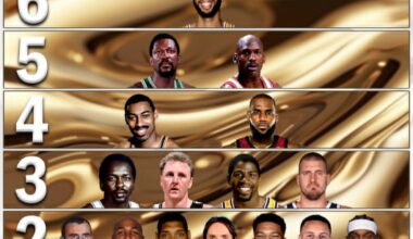 Ranking Every NBA Player With Multiple MVPs In Tiers