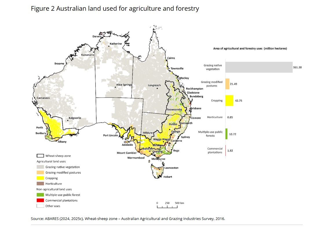 Aussie food consumers are about to get eaten by inflation