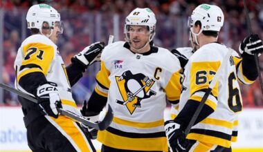 With Evgeni Malkin back, let's project the Penguins' forward lineup for the 2026-27 season