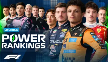 Power%20Rankings%20OVERALL%20Driver%20Standings%20Top%2010_2026.png