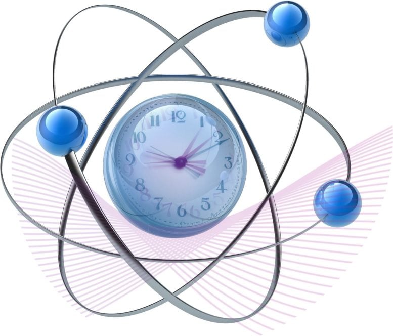 Quantum Time Atoms