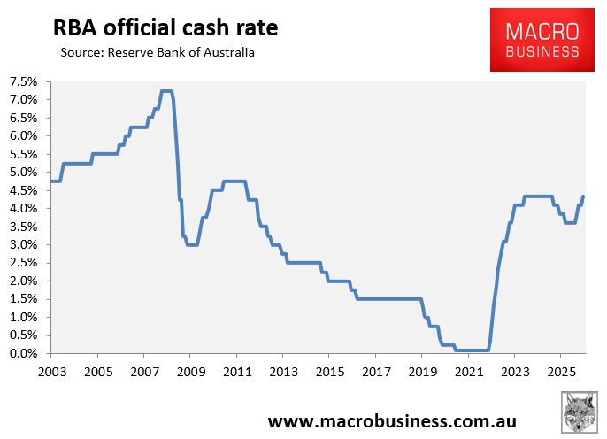 Official cash rate