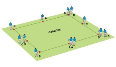 Ball in two hands - Rugby Passing & Ball Handling Drills