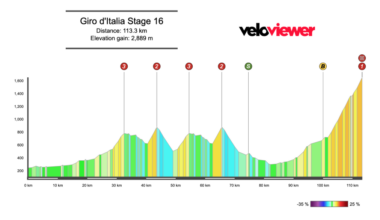 2026 Giro d’Italia Stage 16 Preview