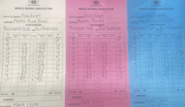 Usyk vs. Rico scorecards spark huge controversy