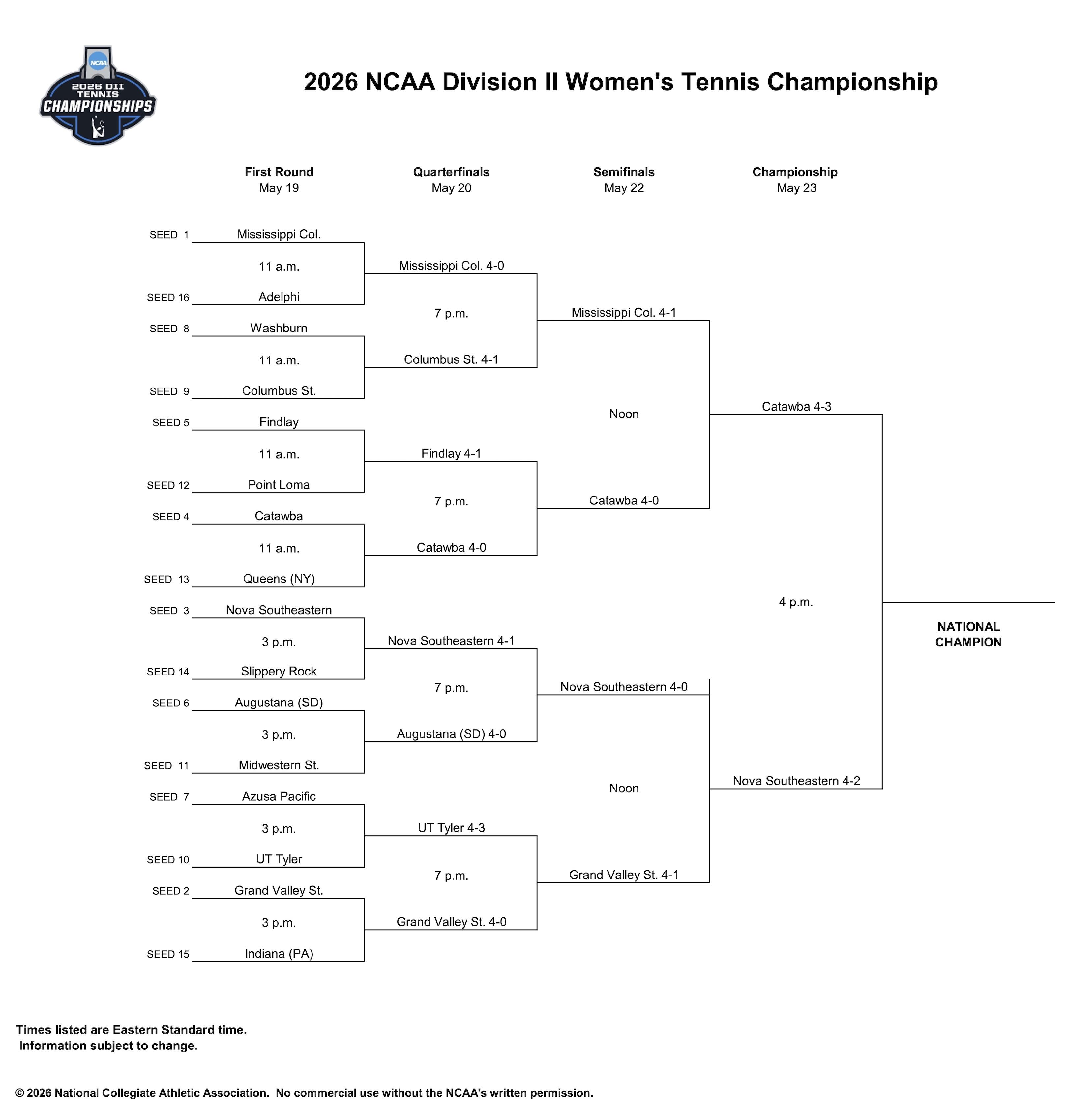 bracket