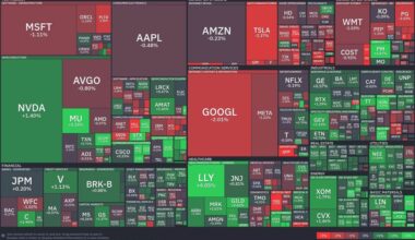 tech sector falters while healthcare stocks soar: dissecting today's market movements