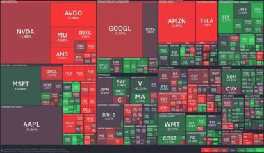 Tech turmoil: Semiconductor stocks slide, healthcare finds footing