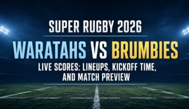 Super Rugby 2026 Waratahs vs Brumbies Live Scores: Lineups, Kickoff Time, and Match Preview