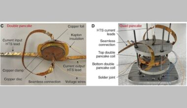 Extraordinary Breakthrough for Physics as Scientists Put Building-Size Magnet into the Palm of Your Hand