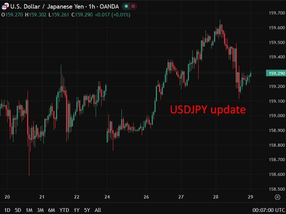 Tokyo core CPI misses forecasts in May, complicating case for BOJ June rate hike