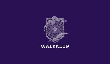 Presenting the Walyalup Football Club