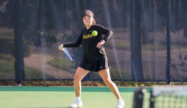 Wichita State women’s tennis falls in NCAA Tournament first round – The Sunflower