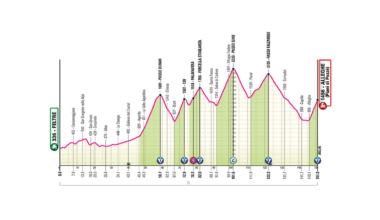 Giro d’Italia 2026, Stage 19: route, favourites and where to watch on TV