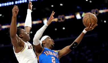 Thunder pull away from Lakers again to take 3-0 series lead: 'They've kicked our ass 3 straight games'