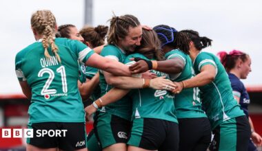 Ireland Six Nations squad