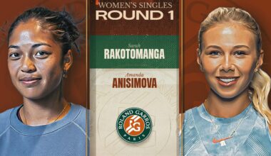 Rakotomanga vs Anisimova
