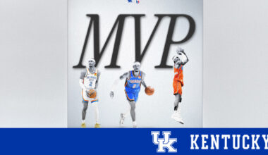 Shai Gilgeous-Alexander Wins Second Consecutive NBA Most Valuable Player Award – UK Athletics