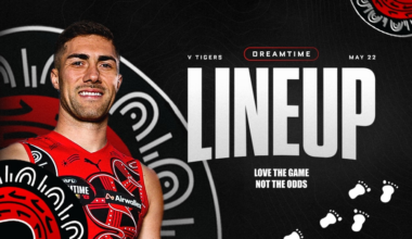 Team selection: Bombers bring in four for Dreamtime