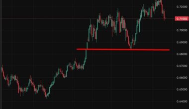 Preview: Australia April jobs data eyed as AUD rally and RBA rate path hang in balance