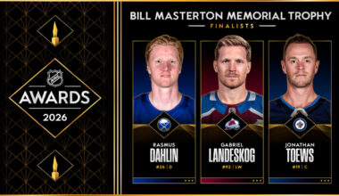 Dahlin, Landeskog, Jonathan Toews voted Masterton Trophy finalists