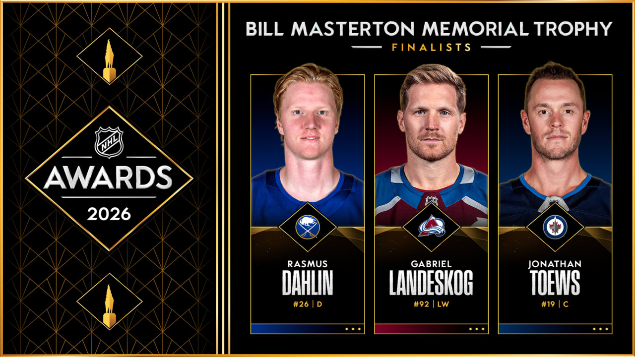 Dahlin, Landeskog, Jonathan Toews voted Masterton Trophy finalists