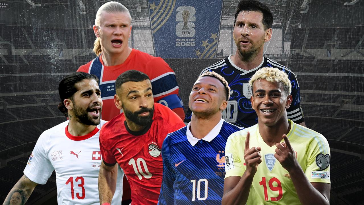 SuperCoach WC26 tips: Group stage breakdown and team strategy for world football fantasy tournament