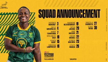 Settled Springbok Women’s Sevens squad selected for Europe