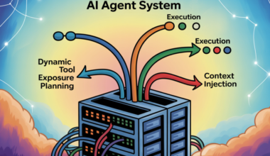 How to Build an MCP Style Routed AI Agent System with Dynamic Tool Exposure Planning, Execution, and Context Injection