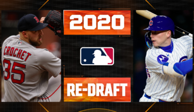 Re-Drafting 2020 MLB Draft With Garrett Crochet, PCA, Jordan Walker and More