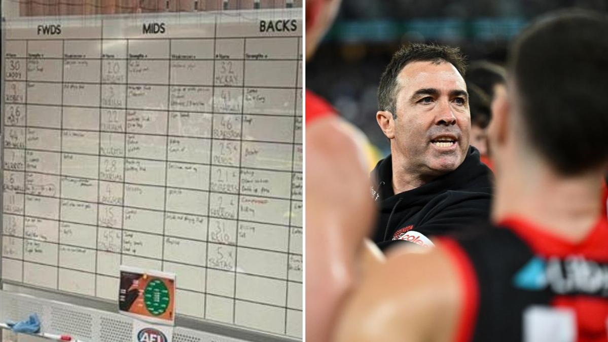 Brisbane Lions’ brutal notes about Essendon players exposed ahead of Marvel Stadium clash