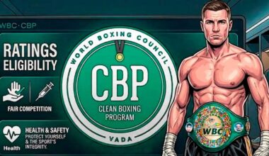 The Clean Boxing Program, commitment to Integrity 