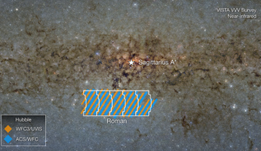 Hubble Survey Sets Up Roman’s Future Look Near Milky Way’s Center