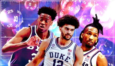 The 2026 NBA Draft Lottery Desperation Rankings