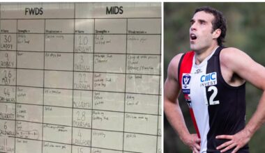 Brisbane Lions whiteboard notes about Essendon leaked online, St Kilda’s Max King injures hamstring in VFL