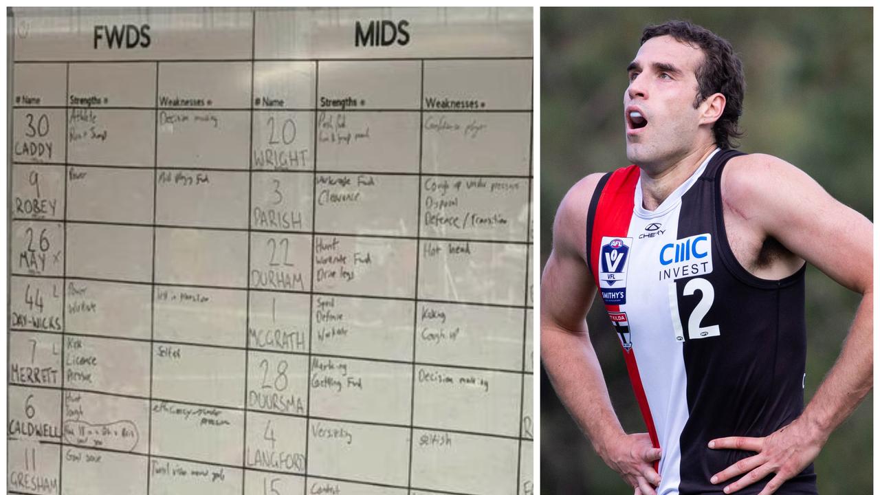 Brisbane Lions whiteboard notes about Essendon leaked online, St Kilda’s Max King injures hamstring in VFL