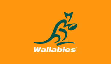 Nations Championship 2026 | Wallabies Rugby