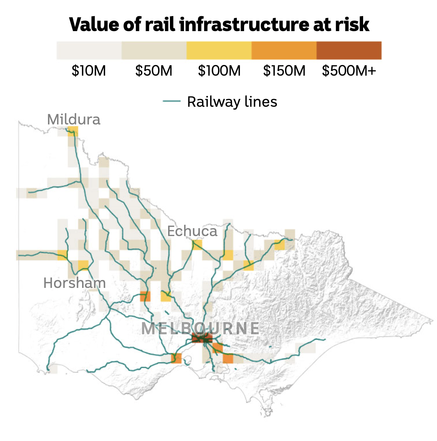 A map of Victoria's ra infrastructure