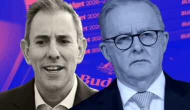 Albanese government’s economic policies ‘failed the country’ and must downsize public sector, spending and inflation