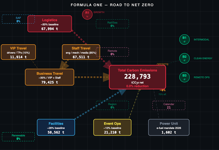 An interactive dashboard shows statistics and sliders to let users change settings.
